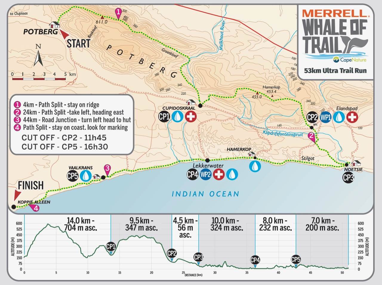 Merrell Whale of Trail Map 53KM 2022 Whale Of Trail Race